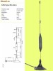 Antena auto/birou GSM castig 5dB talpa magnetica