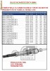 bujie incandescenta BMW 318d 330d 320d 520d 525d 530d 730d