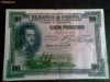 Spania mini colectie bancnote 1925 -1954