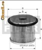 Filtru combustibil MANN-FILTER - P 716 pentru CITROEN, FIAT, HYUNDAI si PEUGEOT