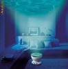 Lampa cu Proiector de valuri ?pentru camera Cadoul ideal pentru un ambient deosebit