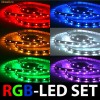 Banda led 5050 SMD RGB 5m/300 leduri, waterproof cu controller si telecomanda cu 24 taste.