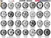 Jante aliaj 15'' 16'' 17'': Volkswagen Golf V (2003 ->) 5X112 - super pret noi garantie