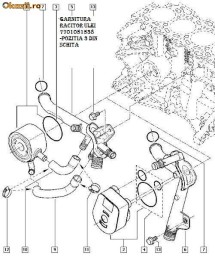 Garnitura racitor ulei Logan 1.5 dci 7701051538