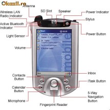 Hp Ipaq H5550 foto