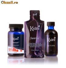produse Kyani oportunitate afacere