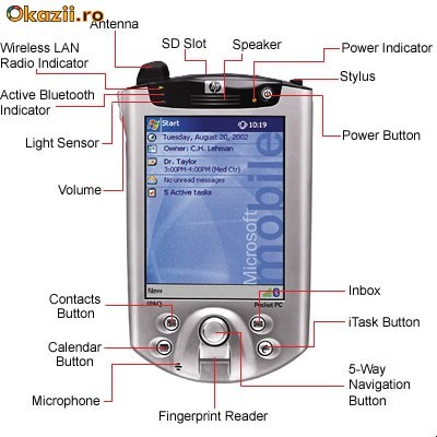 Hp Ipaq H5550 foto mare